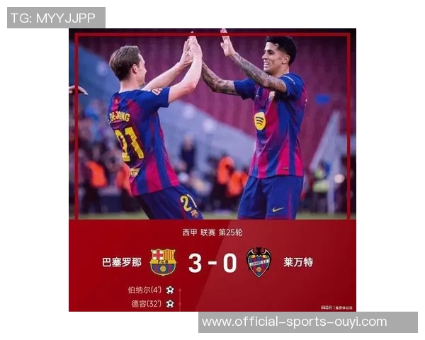 莱万特主场迎战巴塞罗那精彩对决全场回顾与分析 莱万特主场迎战巴塞罗那精彩对决全场回顾与分析